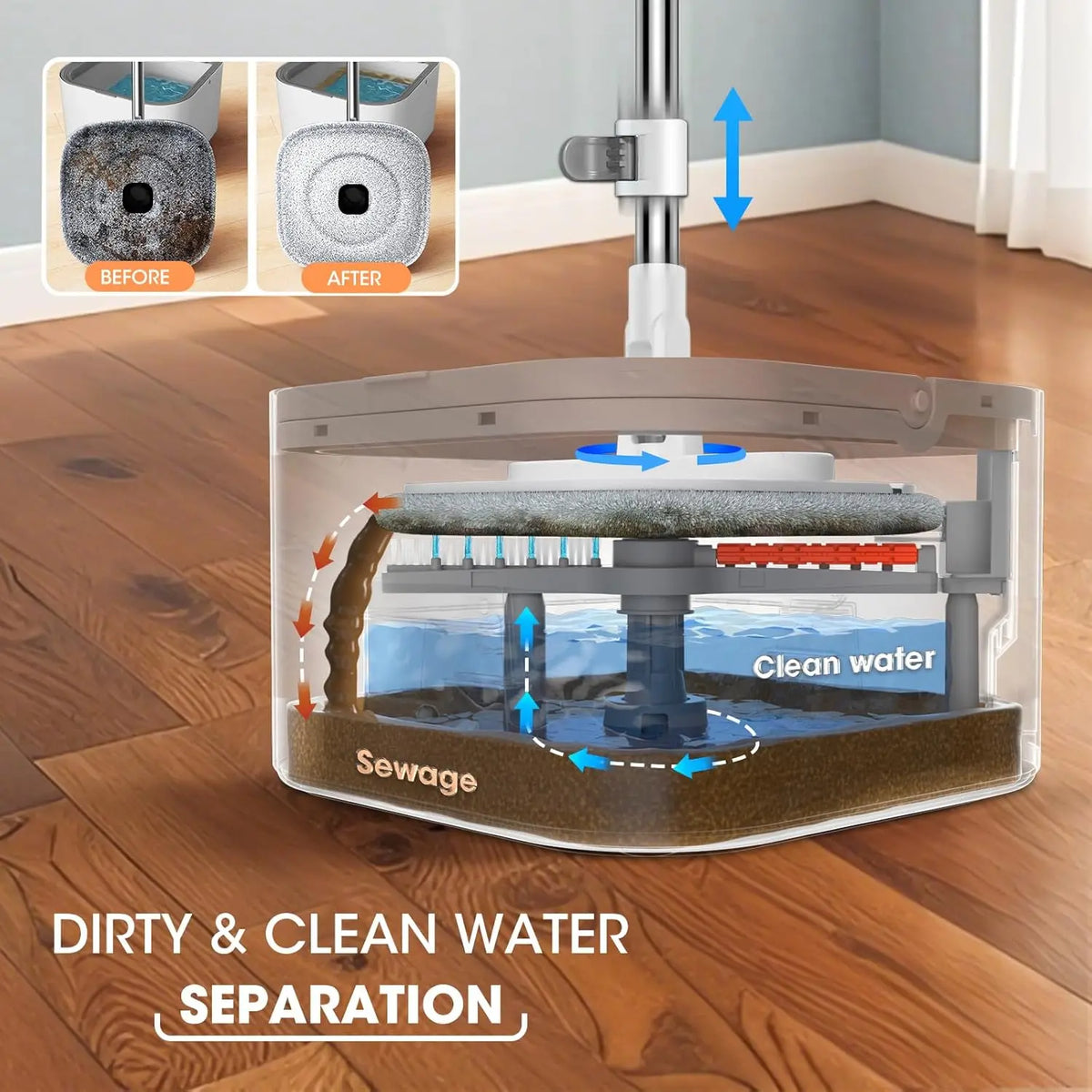 Self Wringing Spin Mop Bucket Set With Adjustable Handle
