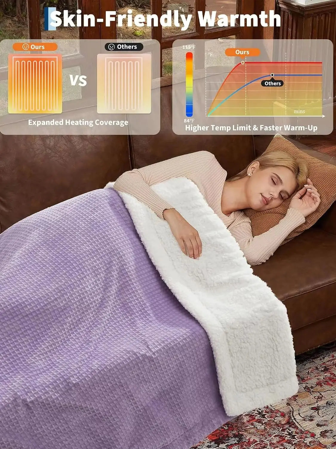 Heated Electric Blanket Flannel Sherpa 4 Heat Settings Auto Off