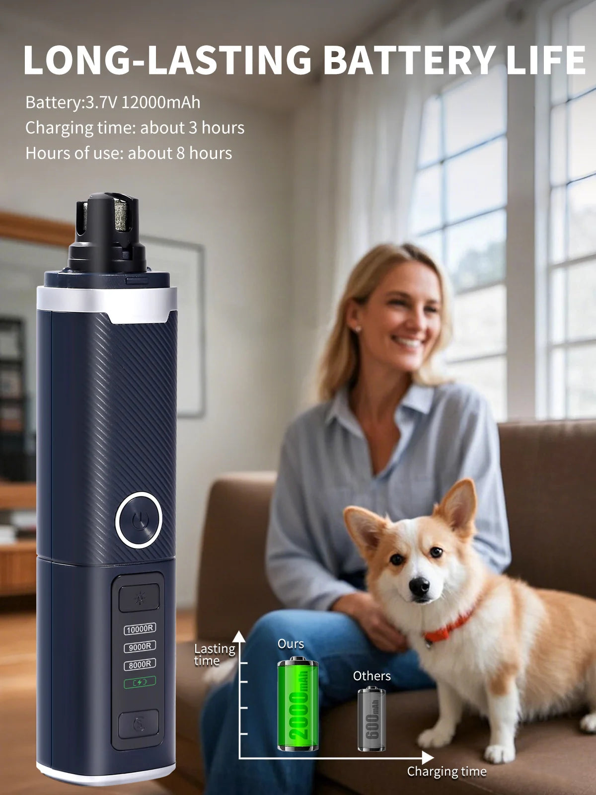 USB Rechargeable Dog Nail Grinder Electric Pet Nail Trimmer
