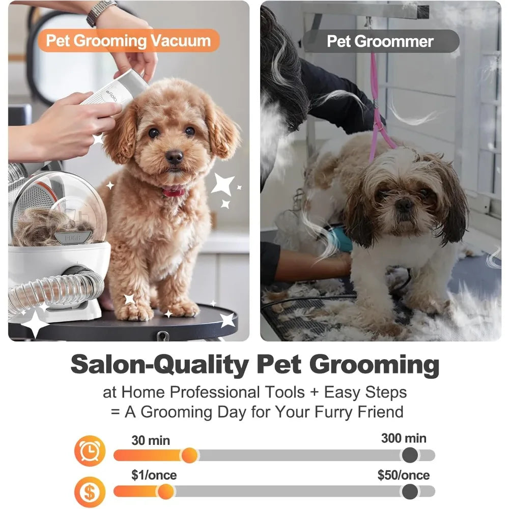 XMSJ 6 In 1 Dog Grooming Vacuum Kit Clipper Nail Trimmer