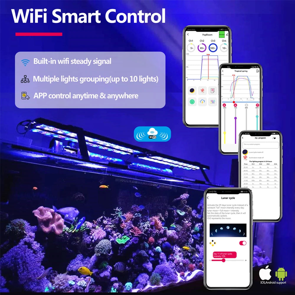PopBloom Full Spectrum Programmable Marine Aquarium LED Reef Lighting