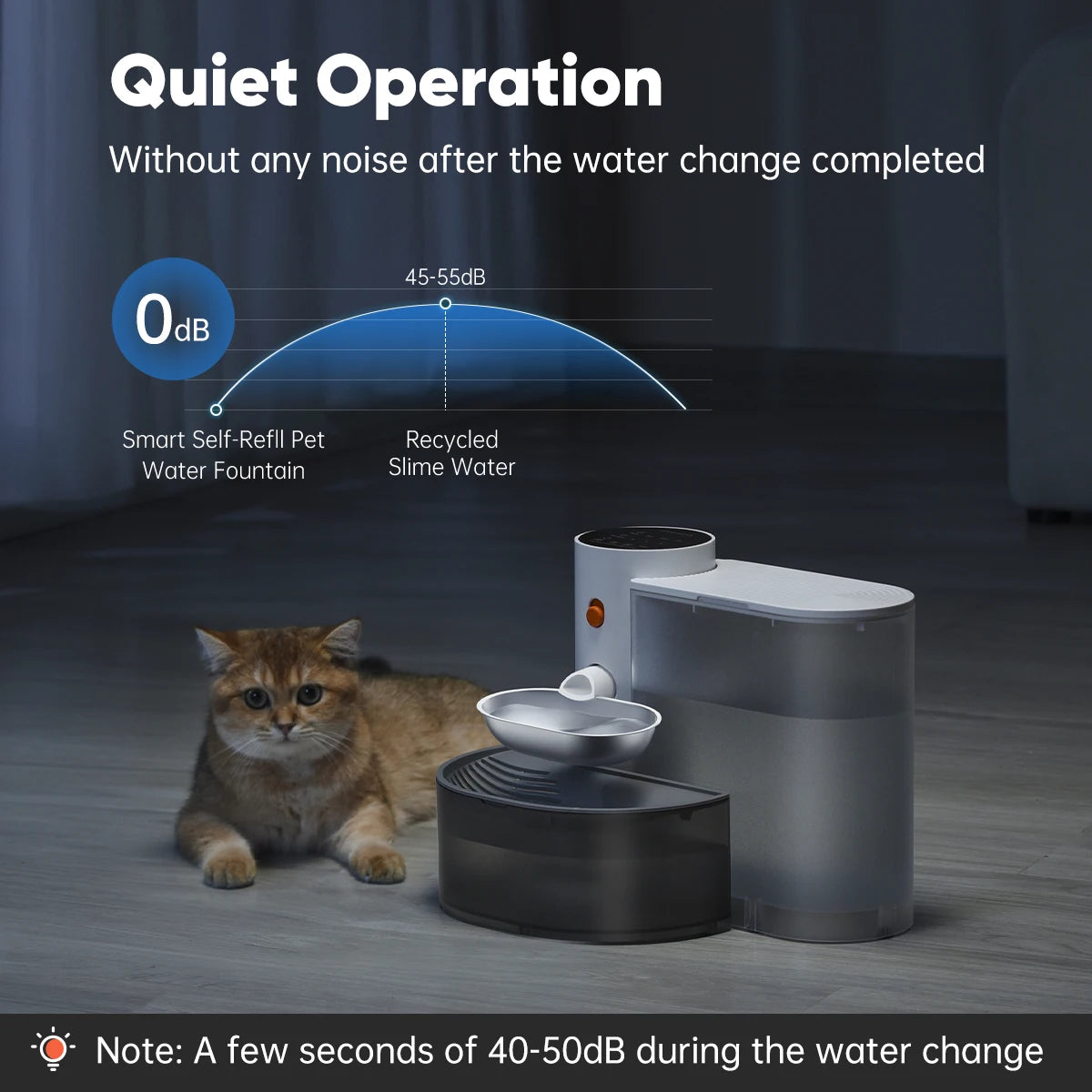 Petgravity Stainless Steel Purifying Water Dispenser Bowl for Cats
