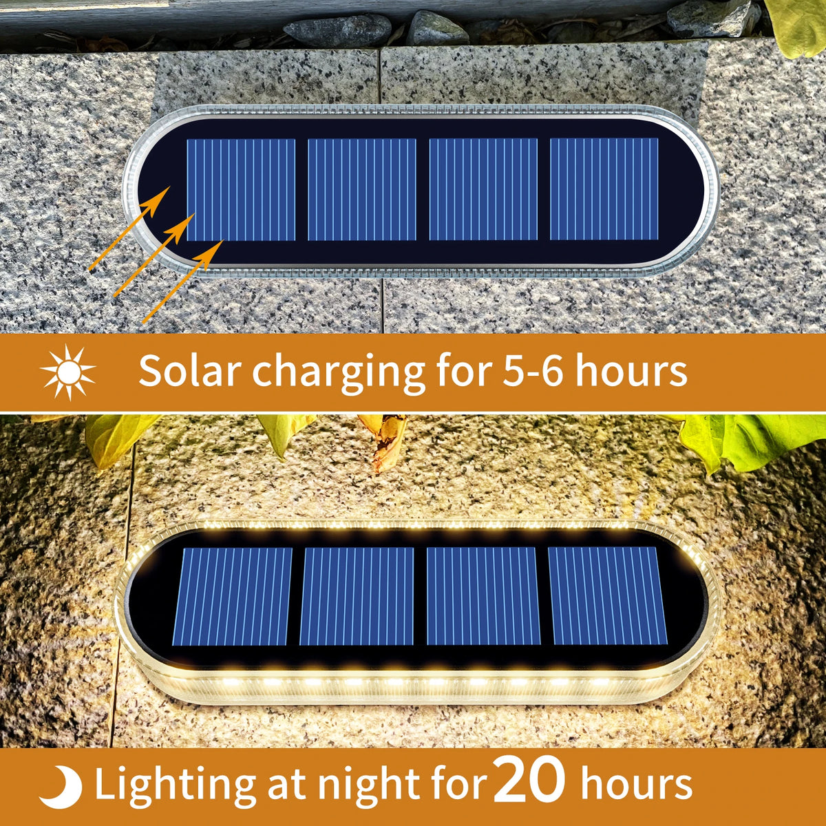 Waterproof Solar Deck Lights With Automatic LED Step Lighting