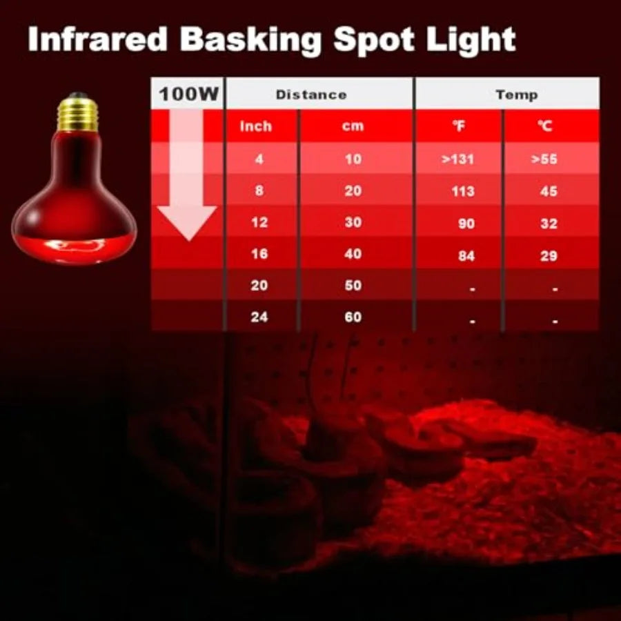 Infrared Heat Lamp Bulbs for Reptiles Poultry and Brooders