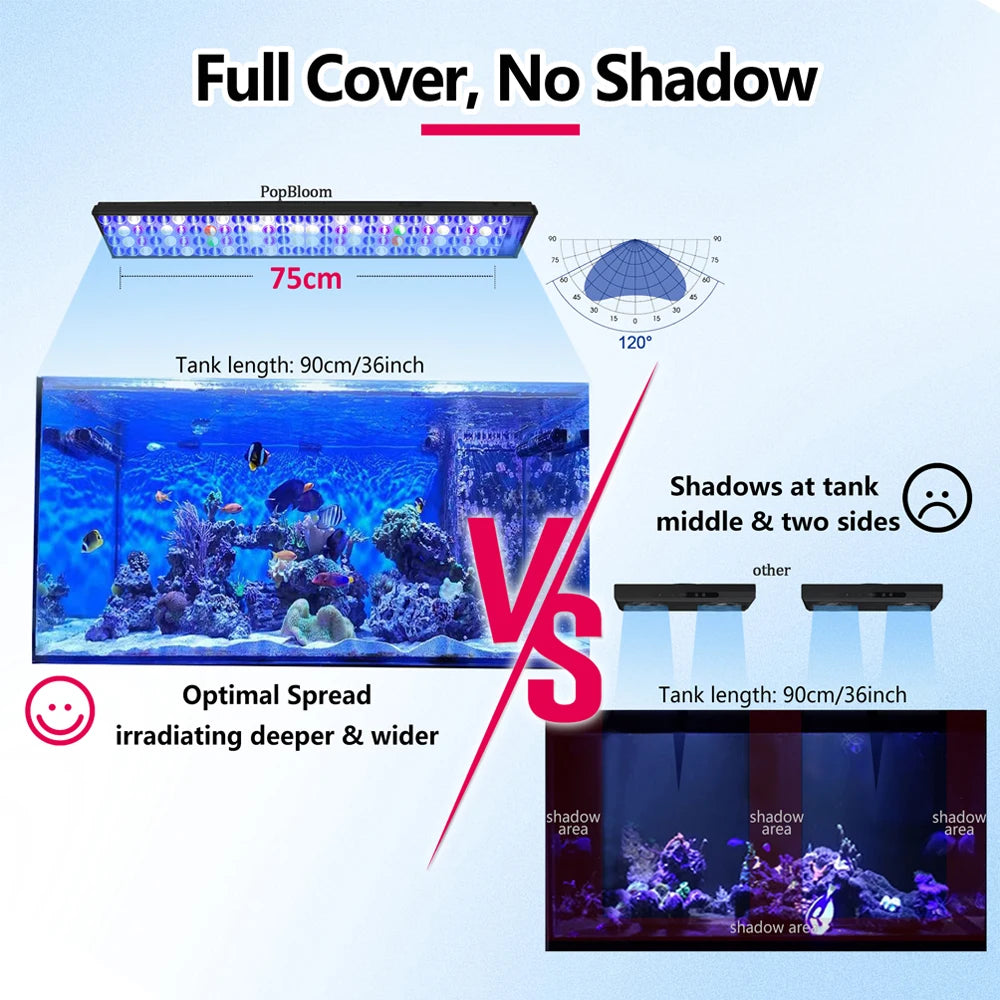 PopBloom Full Spectrum Programmable Marine Aquarium LED Reef Lighting