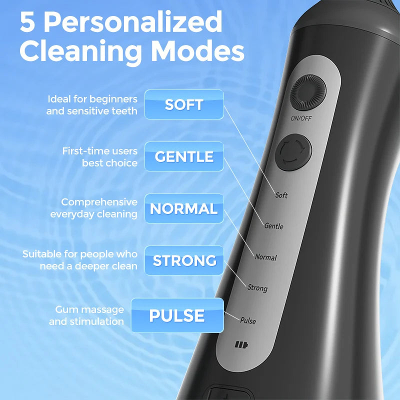 Sejoy Cordless Water Flosser With Multiple Modes For Oral Care