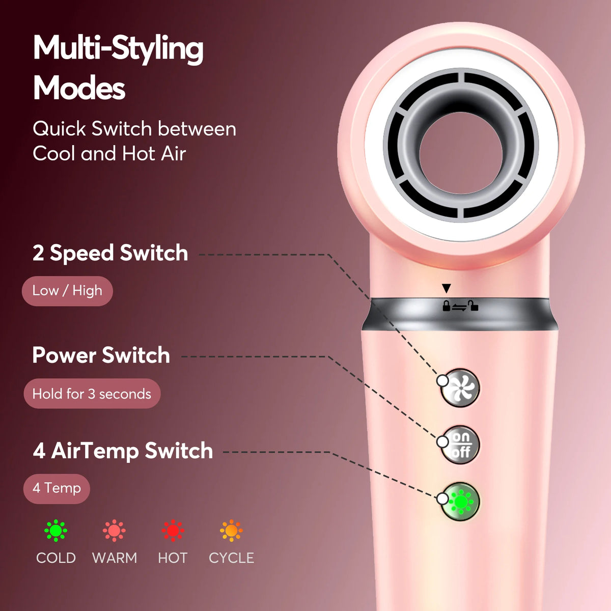 BOPCAL Five In One Air Wrap Multi Styler Dryer Brush